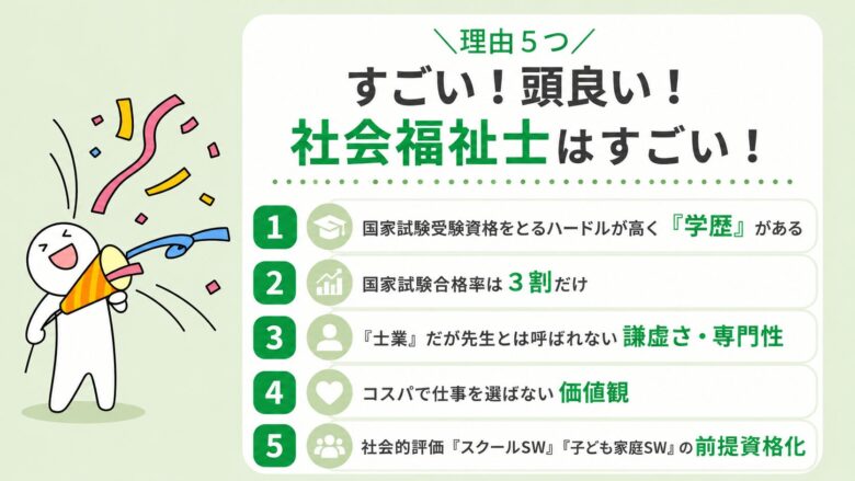 syakaihukusisi_sugoi_atamayoi_miryoku