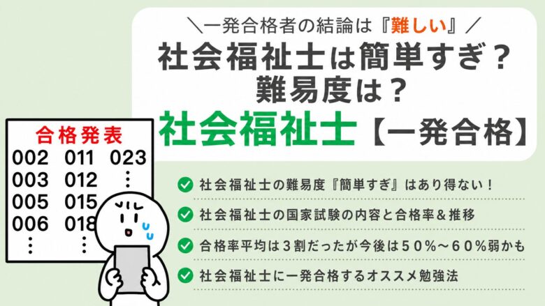 syakaihukusisi_kokkasikenn_nannido_kanntannsugi