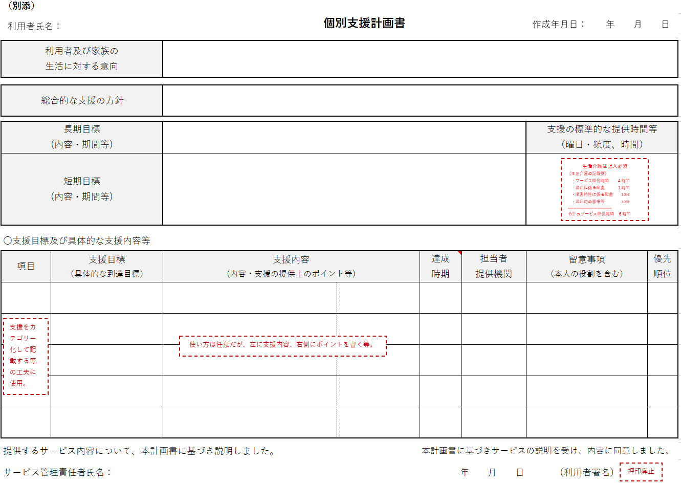 個別支援計画